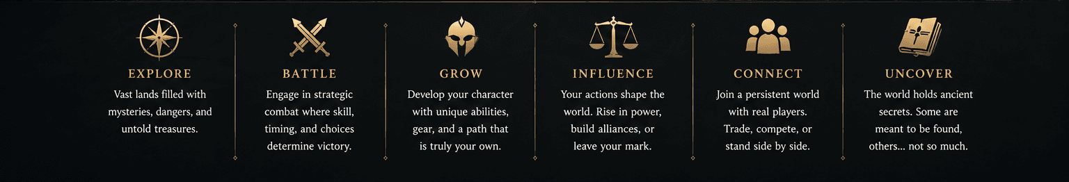 Alt World feature highlights